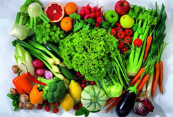 Ваша любимая еда и Ваш характер