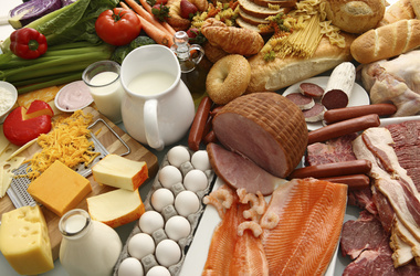 Ваша любимая еда и Ваш характер